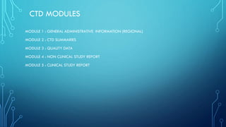 CONCEPT OF CONTROLLED –UNCONTROLLED DOCUMENTS & CTD.pdf