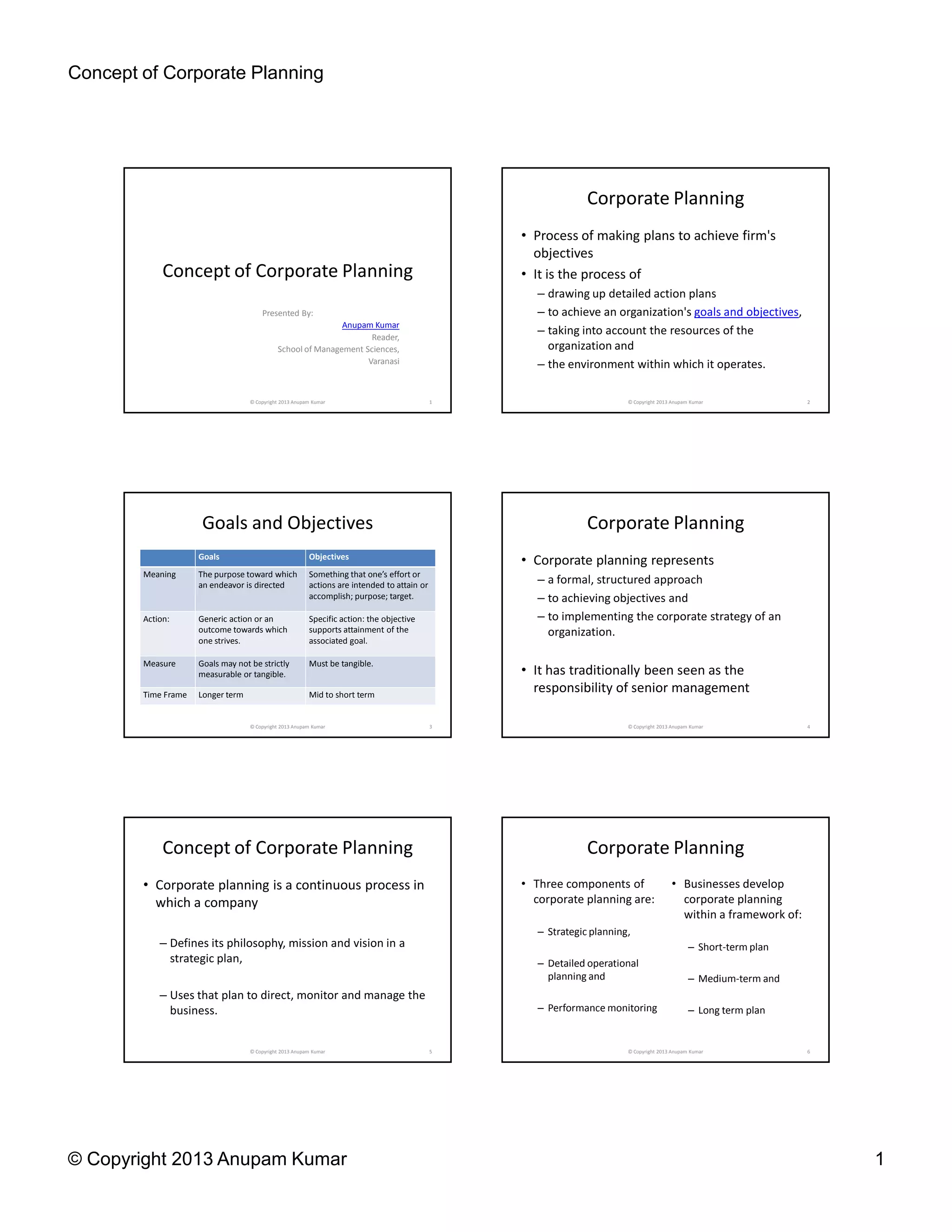 Concept of corporate planning | PDF