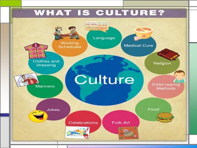 concept-of-culture-cultural-diversity