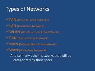 Types of Networks
PAN (Personal Area Network)
LAN (Local Area Network)
WLAN (Wireless Local Area Network )
CAN (Campus Area Network)
MAN (Metropolitan Area Network)
WAN (Wide Area Network)
And so many other networks that will be
categorized by their specs
 