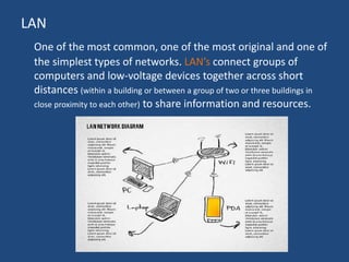 LAN
One of the most common, one of the most original and one of
the simplest types of networks. LAN’s connect groups of
computers and low-voltage devices together across short
distances (within a building or between a group of two or three buildings in
close proximity to each other) to share information and resources.
 
