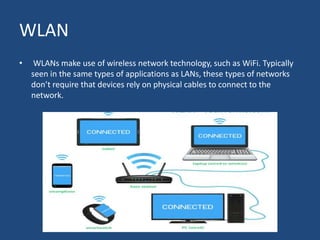 WLAN
• WLANs make use of wireless network technology, such as WiFi. Typically
seen in the same types of applications as LANs, these types of networks
don’t require that devices rely on physical cables to connect to the
network.
 