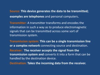Concept of data communication and Network Types | PPT