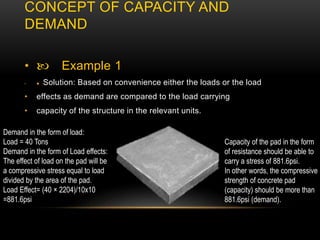 Concept of demand and capacity in Civil Engineering | PPTX