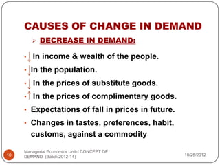 CAUSES OF CHANGE IN DEMAND
          DECREASE IN DEMAND:

     •   In income & wealth of the people.
     • In the population.
     • In the prices of substitute goods.
     • In the prices of complimentary goods.
     • Expectations of fall in prices in future.
     • Changes in tastes, preferences, habit,
         customs, against a commodity

     Managerial Economics Unit-I CONCEPT OF
10   DEMAND (Batch 2012-14)                        10/25/2012
 