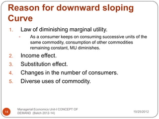 Reason for downward sloping
 Curve
     1.    Law of diminishing marginal utility.
                As a consumer keeps on consuming successive units of the
                 same commodity, consumption of other commodities
                 remaining constant, MU diminishes.
     2.    Income effect.
     3.    Substitution effect.
     4.    Changes in the number of consumers.
     5.    Diverse uses of commodity.



          Managerial Economics Unit-I CONCEPT OF
14        DEMAND (Batch 2012-14)                                  10/25/2012
 