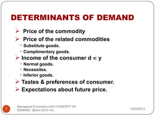 DETERMINANTS OF DEMAND
     Price of the commodity
     Price of the related commodities
       Substitute goods.
       Complimentary goods.
     Income of the consumer d  y
       Normal goods.
       Necessites.
       Inferior goods.
     Tastes & preferences of consumer.
     Expectations about future price.

     Managerial Economics Unit-I CONCEPT OF
7    DEMAND (Batch 2012-14)                   10/25/2012
 