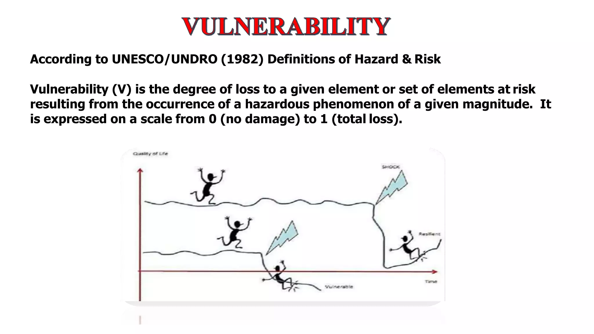 According to UNESCO/UNDRO (1982) Definitions of Hazard & Risk
Vulnerability (V) is the degree of loss to a given element or set of elements at risk
resulting from the occurrence of a hazardous phenomenon of a given magnitude. It
is expressed on a scale from 0 (no damage) to 1 (total loss).
WHAT IS
 