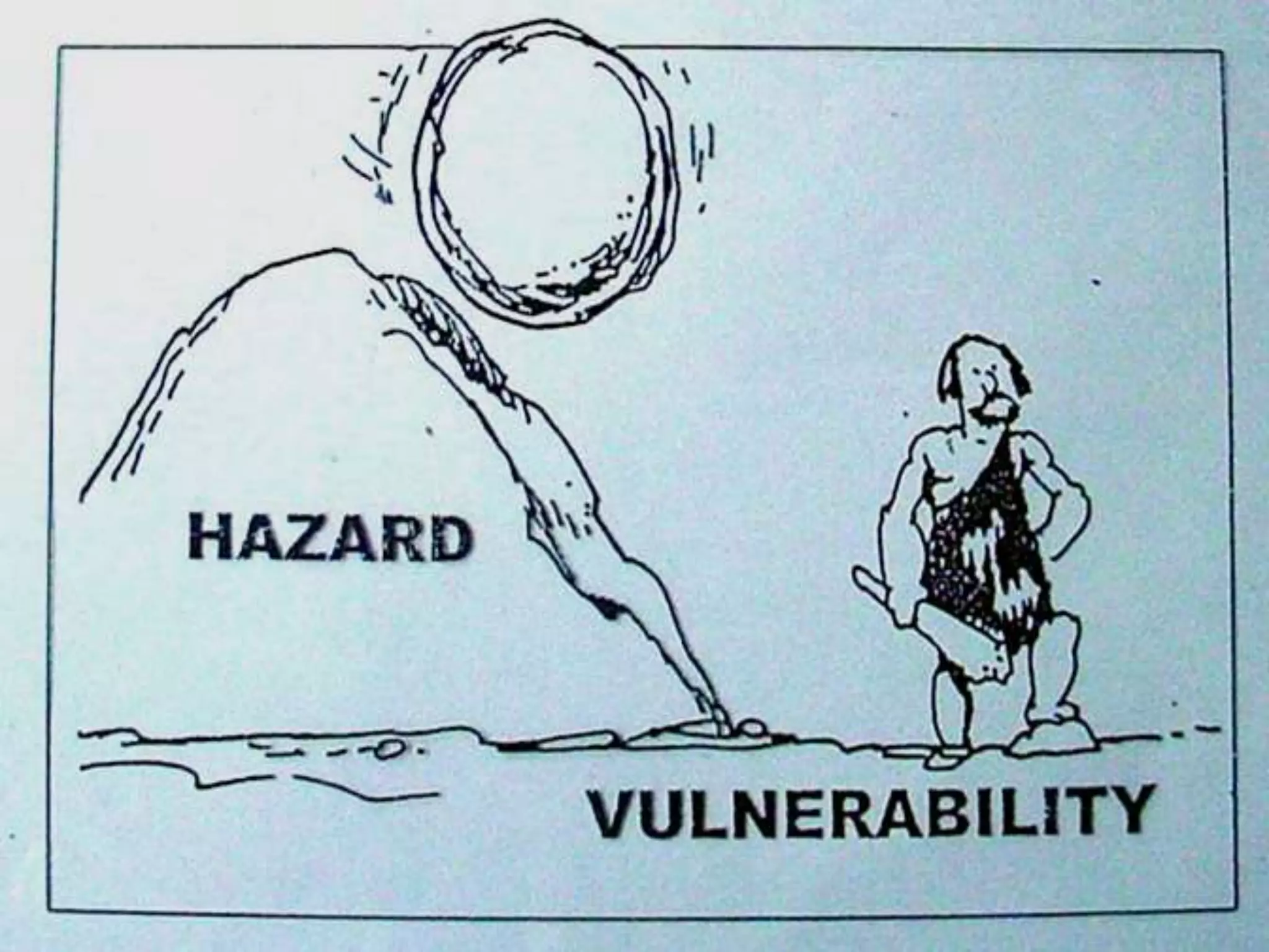 THOSE RESOURCES AND STRENGTHS
WHICH EXISTS IN HOUSEHOLDS
AND COMMUNITIES ENABLING THEM
TO COPE WITH, WITHSTAND ,
PREPARE FOR, MITIGATE OR
QUICKLY RECOVER FROM A DISASTER

 