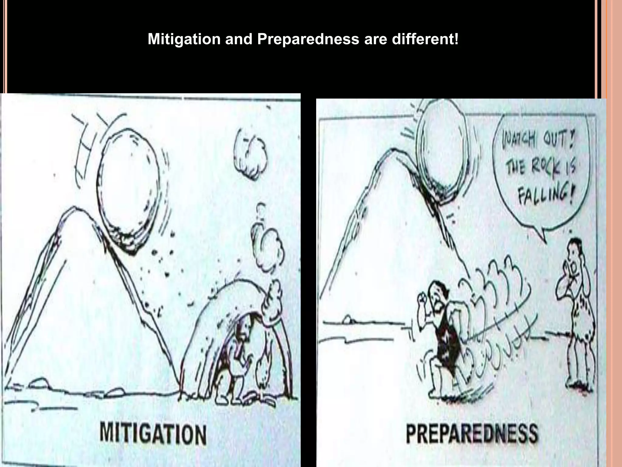 Mitigation and Preparedness are different!

 
