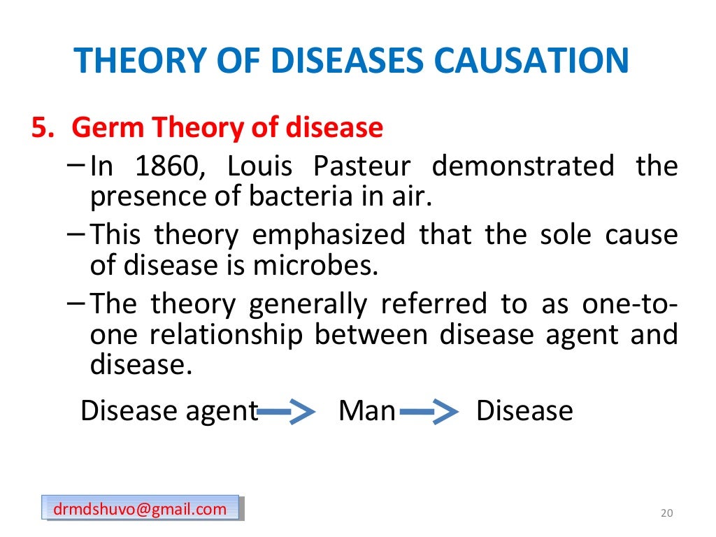 what are the early concepts of disease