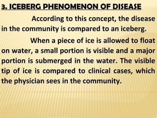 3. ICEBERG PHENOMENON OF DISEASE
According to this concept, the disease
in the community is compared to an iceberg.
When a piece of ice is allowed to float
on water, a small portion is visible and a major
portion is submerged in the water. The visible
tip of ice is compared to clinical cases, which
the physician sees in the community.
 