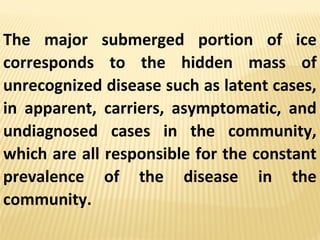 The major submerged portion of ice
corresponds to the hidden mass of
unrecognized disease such as latent cases,
in apparent, carriers, asymptomatic, and
undiagnosed cases in the community,
which are all responsible for the constant
prevalence of the disease in the
community.
 