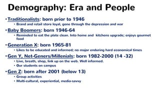 Demography: Era and People
•Traditionalists: born prior to 1946
• Brand and retail store loyal, gone through the depression and war
•Baby Boomers: born 1946-64
• Reminded to eat the plate clean. Into home and kitchens upgrade; enjoys gourmet
food
•Generation X: born 1965-81
• Likes to be educated and informed; no major enduring hard economical times
•Gen Y, Net-Geners/Millenials: born 1982-2000 (14 -32)
• Live, breath, shop, link up on the web. Well informed.
• Our students on campus
•Gen Z: born after 2001 (below 13)
• Group activities
• Multi-cultural, experiential, media-savvy
 
