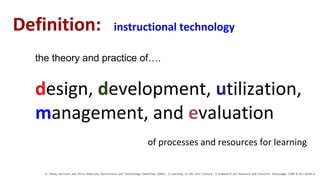 the theory and practice of….
design, development, utilization,
management, and evaluation
of processes and resources for learning
Definition: instructional technology
D. Randy Garrison and Terry Anderson; Definitions and Terminology Committee (2003). E-Learning in the 21st Century: A Framework for Research and Practice. Routledge. ISBN 0-415-26346-8
 