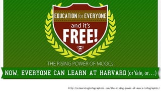 http://elearninginfographics.com/the-rising-power-of-moocs-infographic/
 