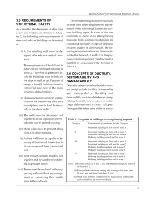 GENERAL CONCEPTS OF EARTHQUAKE RESISTANT DESIGN


3.5 REQUIREMENTS OF                                 The strengthening measures necessary
STRUCTURAL SAFETY                                to meet these safety requirements are pre-
As a result of the discussion of structural      sented in the following Chapters for vari-
action and mechanism of failure of Chap-         ous building types. In view of the low
ter 2, the following main requirements of        seismicity of Zone D, no strengthening
structural safety of buildings can be arrived    measures from seismic consideration are
at.                                              considered necessary except an emphasis
                                                 on good quality of construction. The fol-
    (i) A free standing wall must be de-         lowing recommendations are therefore in-
        signed to be safe as a vertical canti-   tended for Zones A, B and C. For this pur-
        lever.                                   pose certain categories of construction in a
                                                 number of situations were defined in
      This requirement will be difficult to
                                                 Table 3.1.
      achieve in un-reinforced masonry in
      Zone A. Therefore all partitions in-       3.6 CONCEPTS OF DUCTILITY,
      side the buildings must be held on         DEFORMABILITY AND
      the sides as well as top. Parapets of      DAMAGEABILITY
      category I and II buildings must be
                                                 Desirable properties of earthquake-resist-
      reinforced and held to the main
                                                 ant design include ductility, deformability
      structural slabs or frames.
                                                 and damageability. Ductility and
   (ii) Horizontal reinforcement in walls is     deformability are interrelated concepts sig-
        required for transferring their own      nifying the ability of a structure to sustain
        out-of-plane inertia load horizon-       large deformations without collapse.
        tally to the shear walls.                Damageability refers to the ability of a struc-

  (iii) The walls must be effectively tied
        together to avoid separation at verti-    Table 3.1 Categories of buildings for strengthening purposes
        cal joints due to ground shaking.            Category          Combination of conditions for the Category
                                                        I              Important building on soft soil in zone A
  (iv) Shear walls must be present along
       both axes of the building.                       II             Important building on firm soil in zone A
                                                                       Important building on soft soil in zone B
                                                                       Ordinary building on soft soil in zone A
   (v) A shear wall must be capable of re-
       sisting all horizontal forces due to             III            Important building on firm soil in zone B
                                                                       Important building on soft soil in zone C
       its own mass and those transmitted                              Ordinary building on firm soil in zone A
       to it.                                                          Ordinary building on soft soil in zone B
                                                        IV             Important building on firm soil in zone C
  (vi) Roof or floor elements must be tied                             Ordinary building on firm soil in zone B
       together and be capable of exhibit-                             Ordinary building on firm soil in zone C
       ing diaphragm action.                      Notes: (i) Seismic zones A, B and C and important buildings are defined
                                                             in Section 3.2.
  (vii) Trusses must be anchored to the sup-            (ii) Firm soil refers to those having safe bearing value more than
        porting walls and have an arrange-                   10 t/m2 and soft those less than 10 t/m2.
        ment for transferring their inertia            (iii) Weak soils liable to compaction and liquefaction under earth-
                                                             quake condition are not covered here.
        force to the end walls.

                                                                                                                             7
 