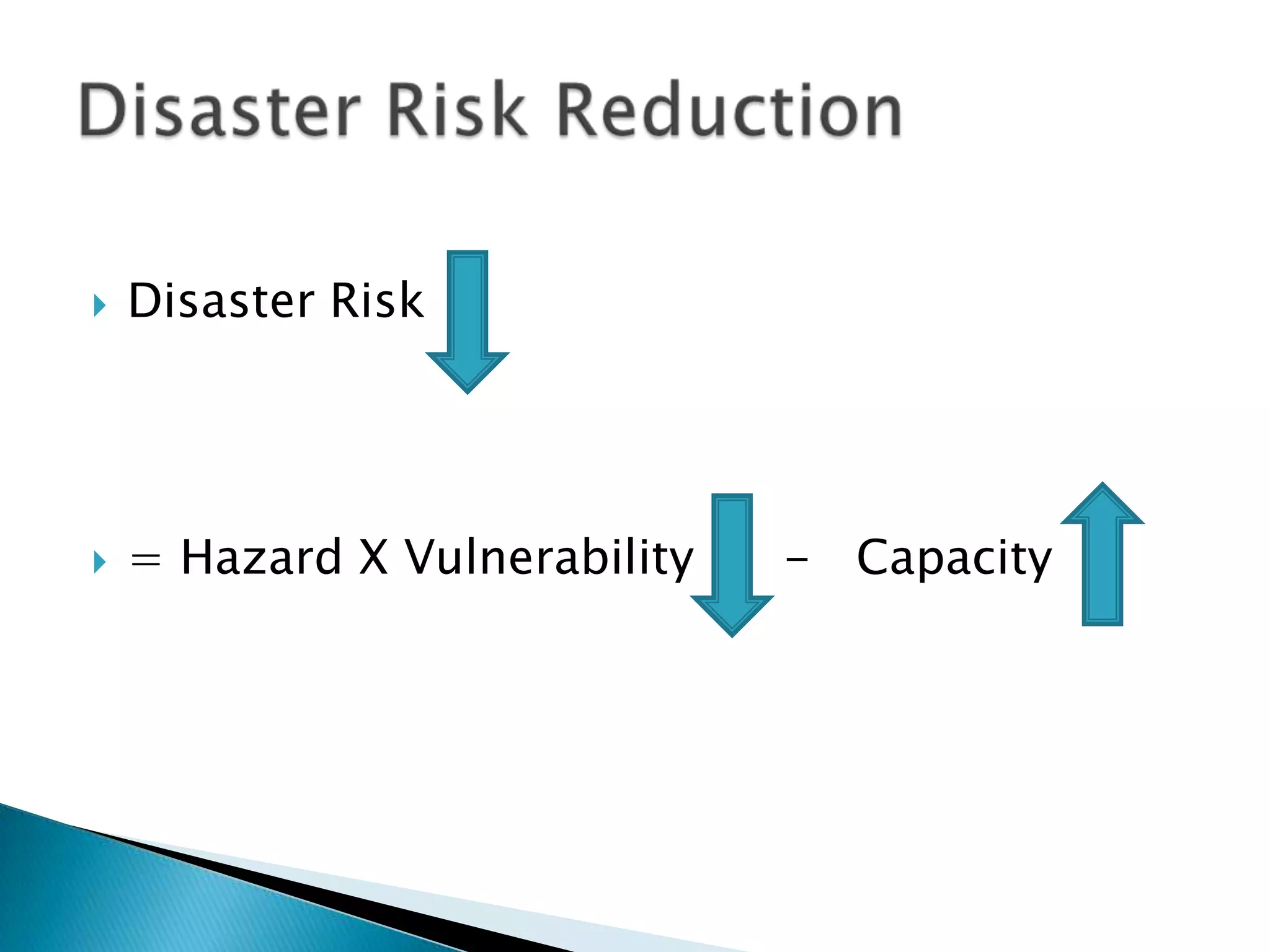    Disaster Risk




   = Hazard X Vulnerability   - Capacity
 
