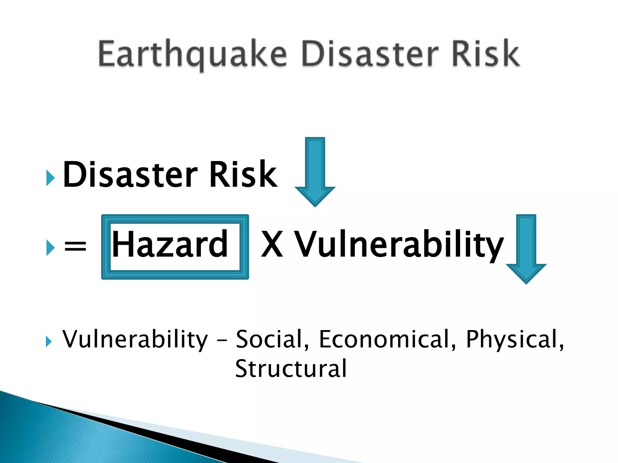  Disaster       Risk

=      Hazard X Vulnerability

   Vulnerability – Social, Economical, Physical,
                    Structural
 