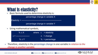 Economics - Concept of Demand and Supply Elasticity | PDF