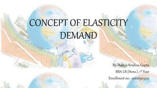 CONCEPT OF ELASTICITY
DEMAND
By- Aditya Krishna Gupta
BBA LB (Hons.), 1st Year
Enrollment no.- 02616503522
 
