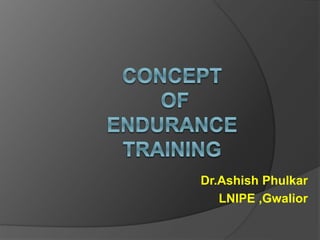 Dr.Ashish Phulkar
LNIPE ,Gwalior
 