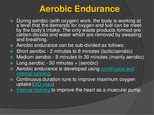 Concept Of Endurance Training