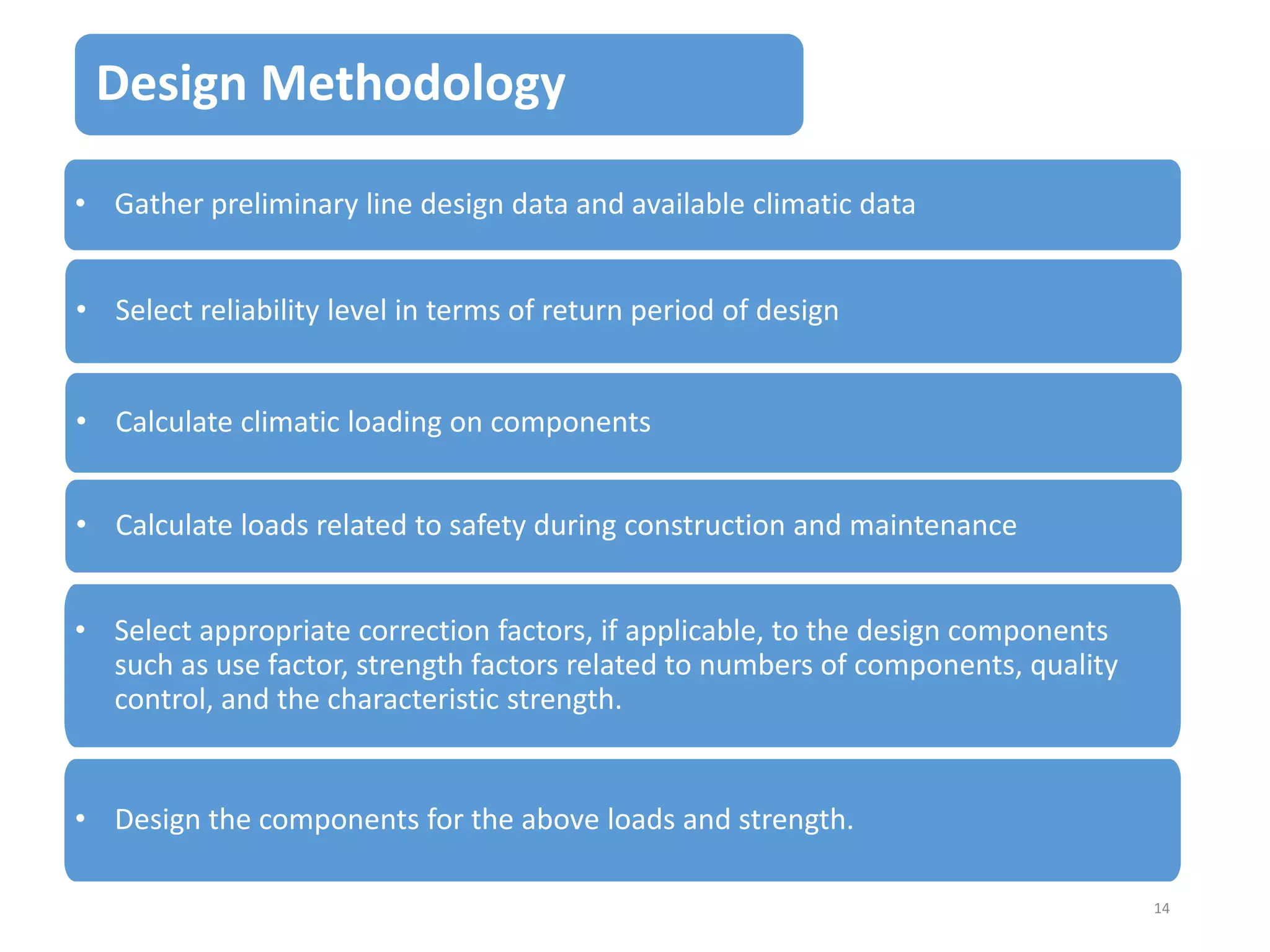 Design Methodology
• Gather preliminary line design data and available climatic data
• Select reliability level in terms of return period of design
• Calculate climatic loading on components

• Calculate loads related to safety during construction and maintenance
• Select appropriate correction factors, if applicable, to the design components
such as use factor, strength factors related to numbers of components, quality
control, and the characteristic strength.

• Design the components for the above loads and strength.
14

 