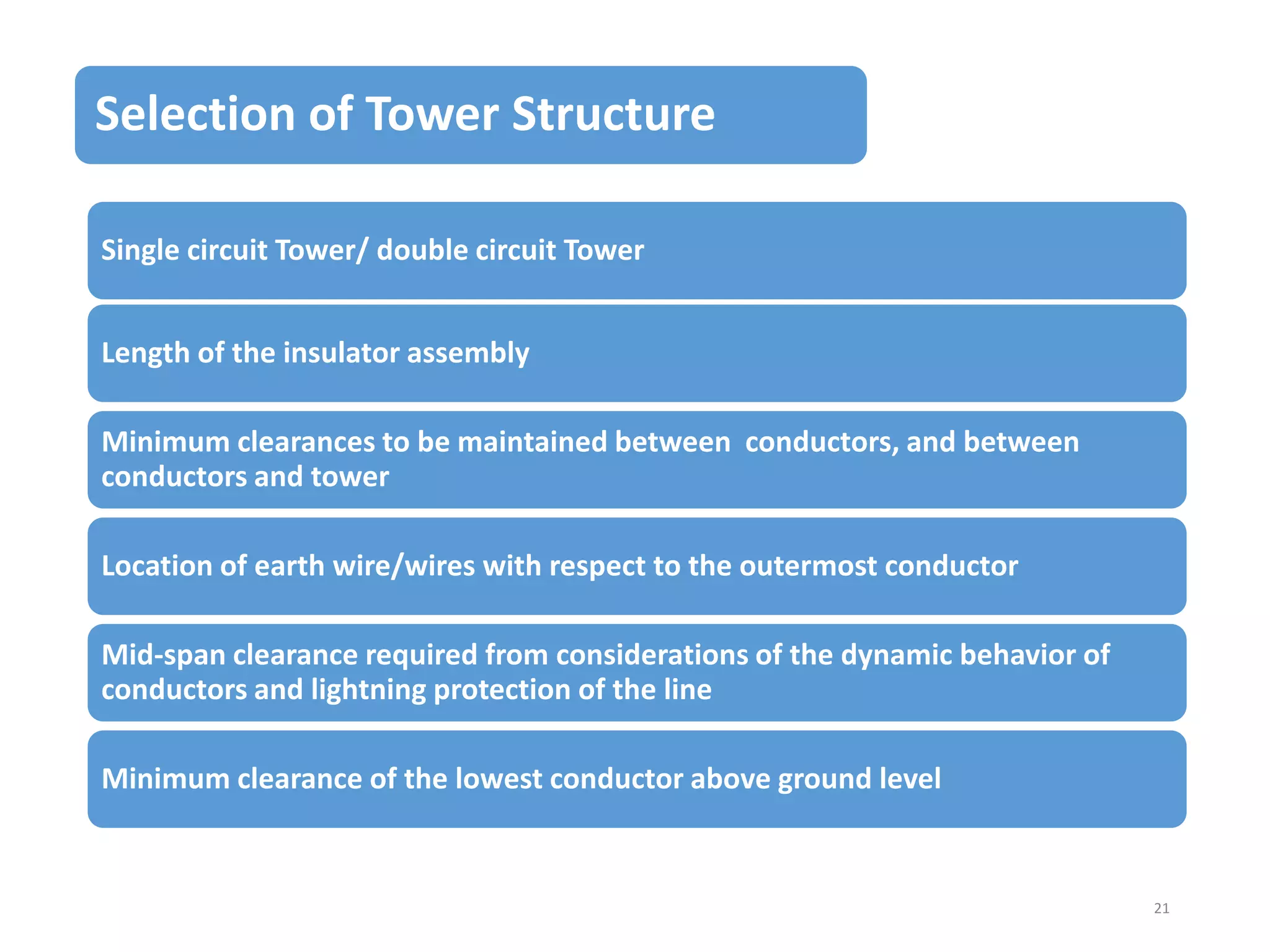 Selection of Tower Structure
Single circuit Tower/ double circuit Tower

Length of the insulator assembly
Minimum clearances to be maintained between conductors, and between
conductors and tower
Location of earth wire/wires with respect to the outermost conductor
Mid-span clearance required from considerations of the dynamic behavior of
conductors and lightning protection of the line
Minimum clearance of the lowest conductor above ground level

21

 