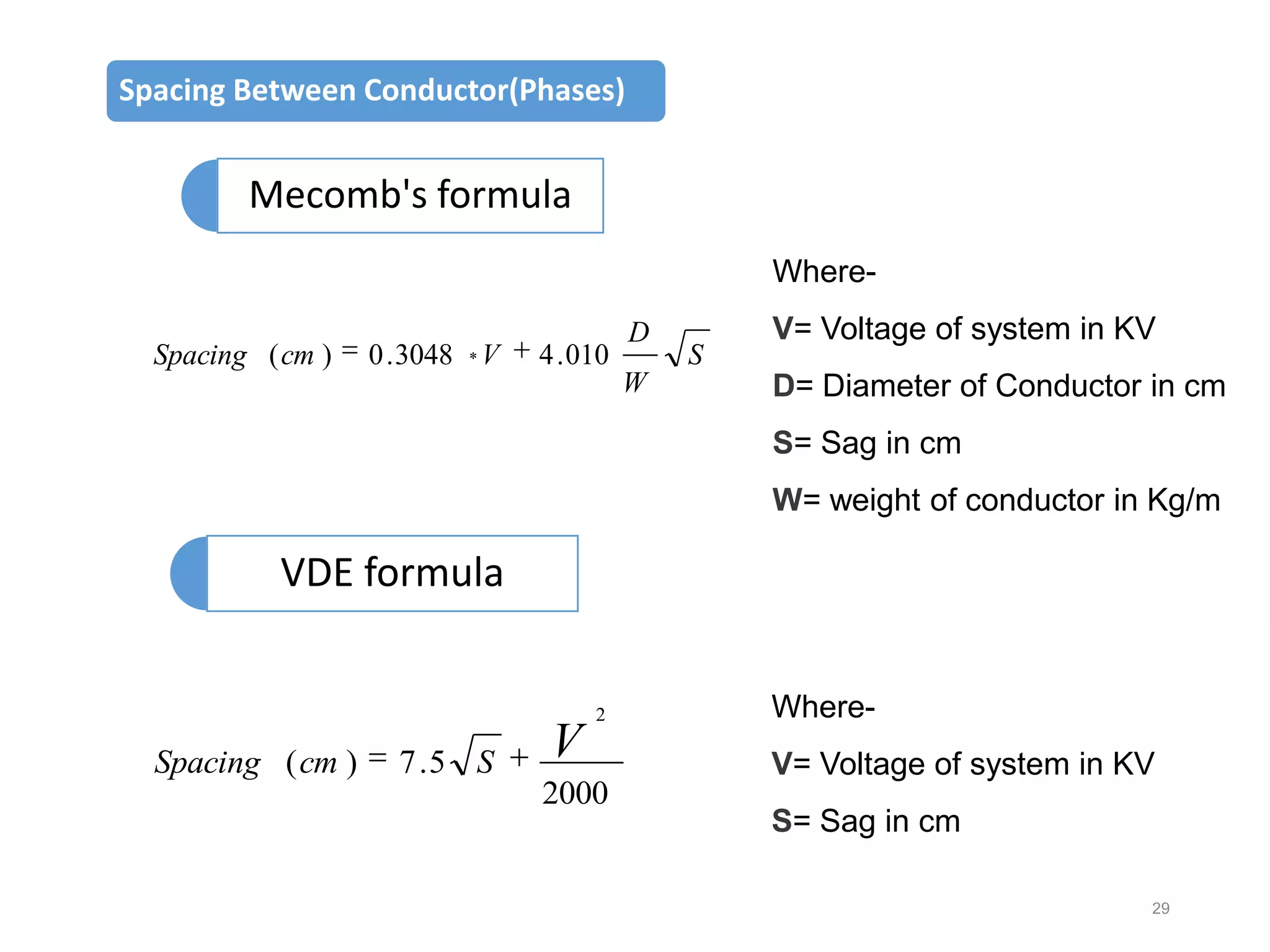Spacing Between Conductor(Phases)

Mecomb's formula
WhereSpacing ( cm )

0 . 3048 * V

4 . 010

D
W

S

V= Voltage of system in KV
D= Diameter of Conductor in cm
S= Sag in cm
W= weight of conductor in Kg/m

VDE formula

Spacing ( cm )

7 .5 S

V

2

2000

Where-

V= Voltage of system in KV
S= Sag in cm
29

 