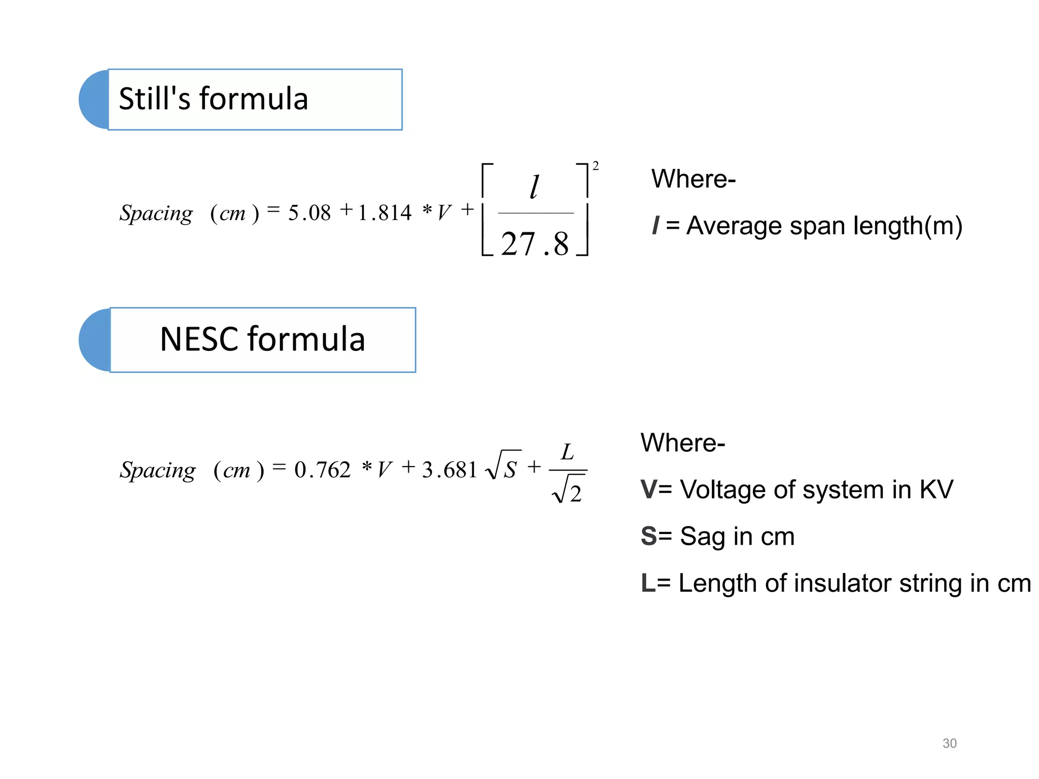 Still's formula
2

Spacing ( cm )

5 . 08

l

1 . 814 * V

Wherel = Average span length(m)

27 . 8

NESC formula

Spacing ( cm )

0 . 762 * V

3 . 681

S

L
2

WhereV= Voltage of system in KV
S= Sag in cm
L= Length of insulator string in cm

30

 