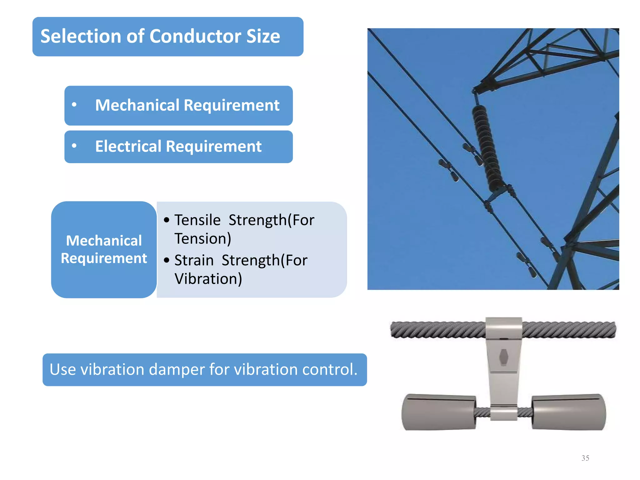 Selection of Conductor Size
• Mechanical Requirement
• Electrical Requirement

• Tensile Strength(For
Tension)
Mechanical
Requirement • Strain Strength(For
Vibration)

Use vibration damper for vibration control.

35

 