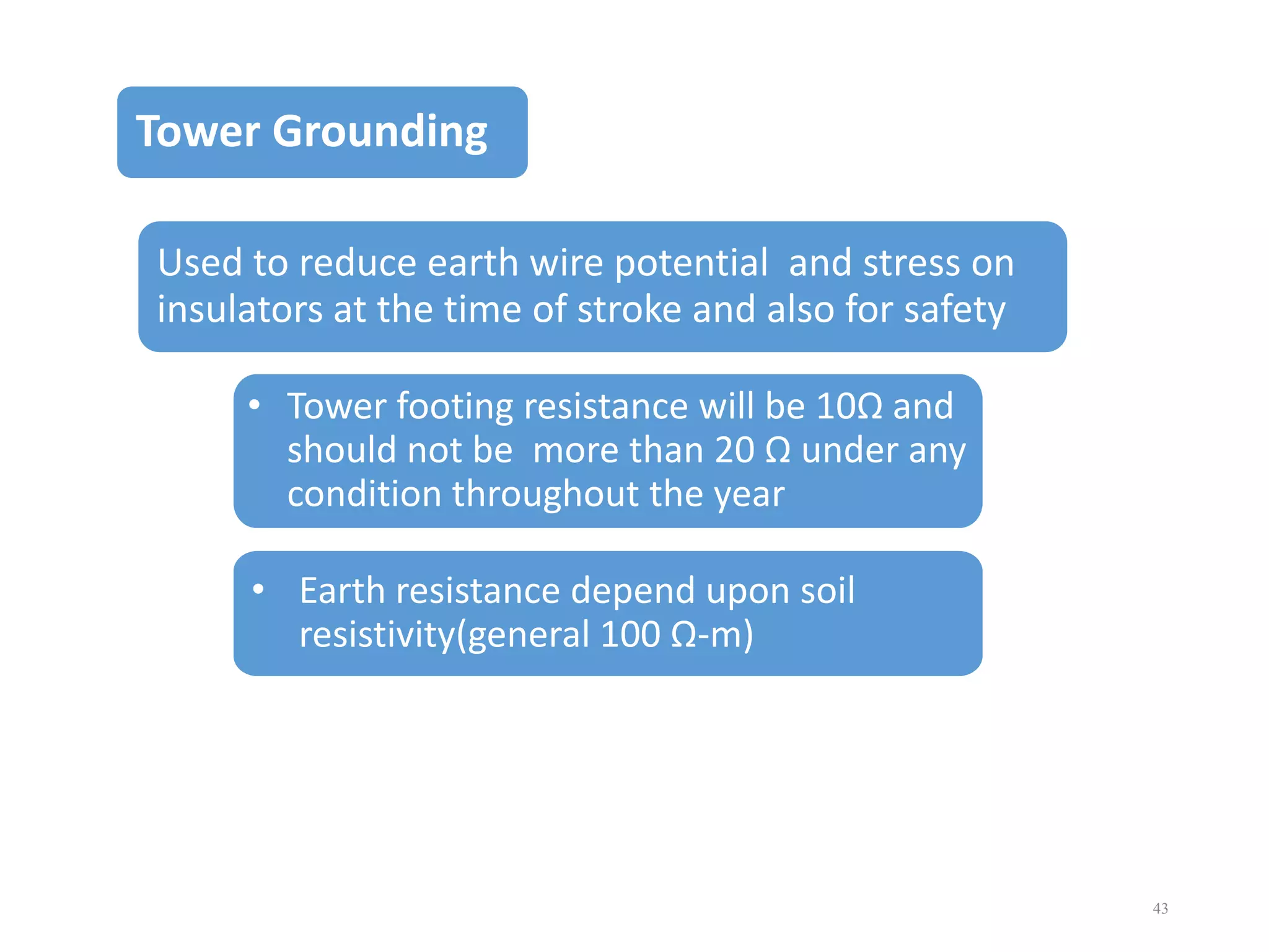 Tower Grounding
Used to reduce earth wire potential and stress on
insulators at the time of stroke and also for safety
• Tower footing resistance will be 10Ω and
should not be more than 20 Ω under any
condition throughout the year
• Earth resistance depend upon soil
resistivity(general 100 Ω-m)

43

 