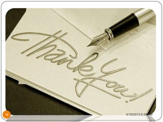 4/19/2013 6:34 AM18 Concept of Entrepreneurship
 