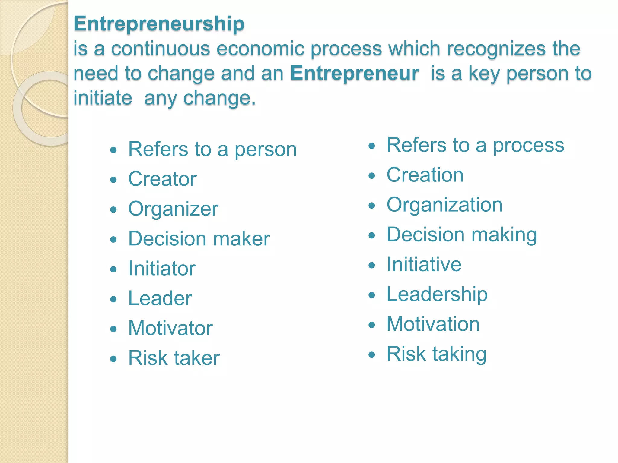 Entrepreneurship
is a continuous economic process which recognizes the
need to change and an Entrepreneur is a key person to
initiate any change.
 Refers to a person
 Creator
 Organizer
 Decision maker
 Initiator
 Leader
 Motivator
 Risk taker
 Refers to a process
 Creation
 Organization
 Decision making
 Initiative
 Leadership
 Motivation
 Risk taking
 