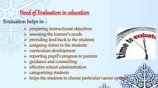 Need of Evaluation in education
Evaluation helps in -
 preparing instructional objectives
 assessing the learner’s needs
 providing feed back to the students
 assigning duties to the students
 curriculum development
 reporting pupil’s progress to parents
 guidance and counselling
 effective school administration
 categorizing students
 helps the students to choose particular career options
 