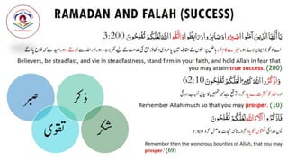 Concept of Falah Success.pptx