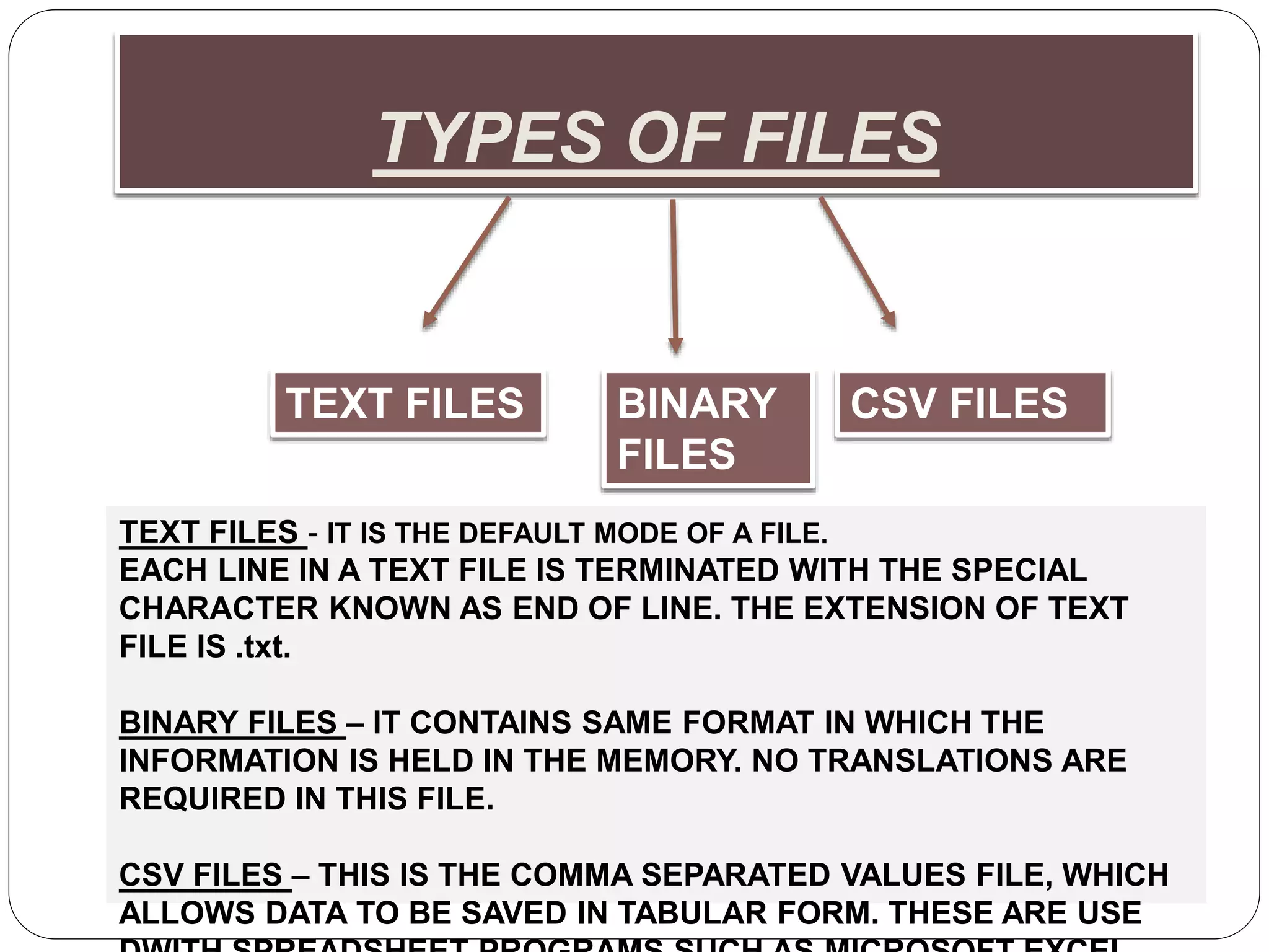 Concept of file handling in c | PPT | Free Download