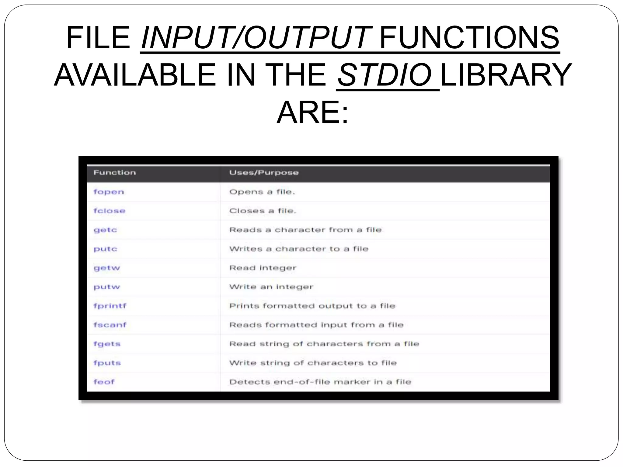 Concept of file handling in c | PPT | Free Download