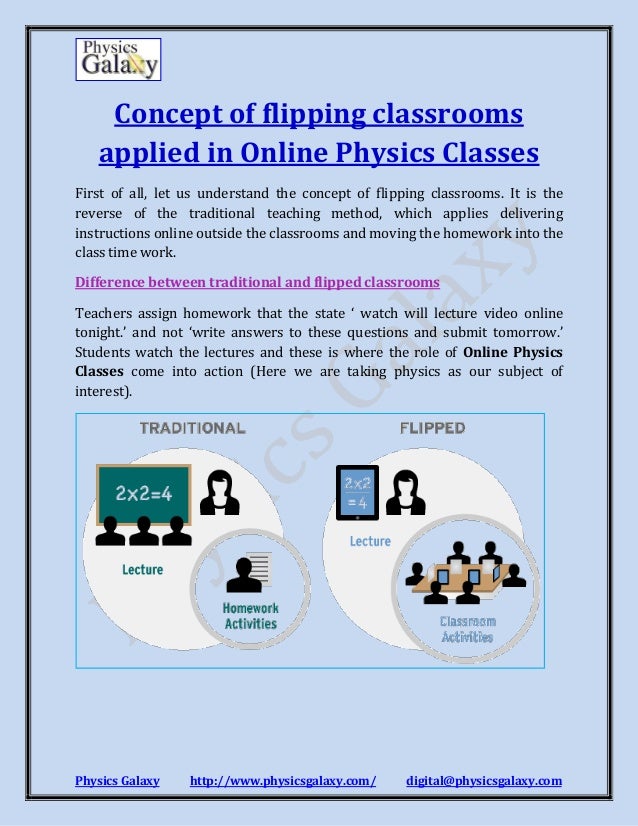 concept of flipping classrooms applied in online physics classes physics classes