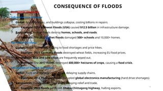 CONSEQUENCE OF FLOODS
14
Economic Impacts:
Infrastructure Damage
 Global: Roads, bridges, and buildings collapse, costing billions in repairs.
o Example: 2019 Midwest Floods (USA) caused $12.5 billion in infrastructure damage.
 Bangladesh: Annual floods destroy homes, schools, and roads.
o Example: The 2022 Sylhet floods damaged 500+ schools and 10,000+ homes.
Agricultural Losses
 Global: Floods ruin crops, leading to food shortages and price hikes.
o Example: 2021 Germany floods destroyed wheat fields, increasing EU food prices.
 Bangladesh: Rice and jute crops are frequently wiped out.
o Example: The 2017 floods destroyed 600,000+ hectares of crops, causing a food crisis.
Disruption of Trade & Transport
 Global: Ports and highways shut down, delaying supply chains.
o Example: 2011 Thailand floods disrupted global electronics manufacturing (hard drive shortages).
 Bangladesh: Floods cut off rural areas, delaying relief and trade.
o Example: 2020 floods paralyzed Dhaka-Chittagong highway, halting exports.
 