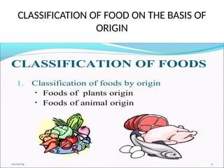CONCEPT OF FOOD AND NUTRITION (2)b.com 2nd | PPTX