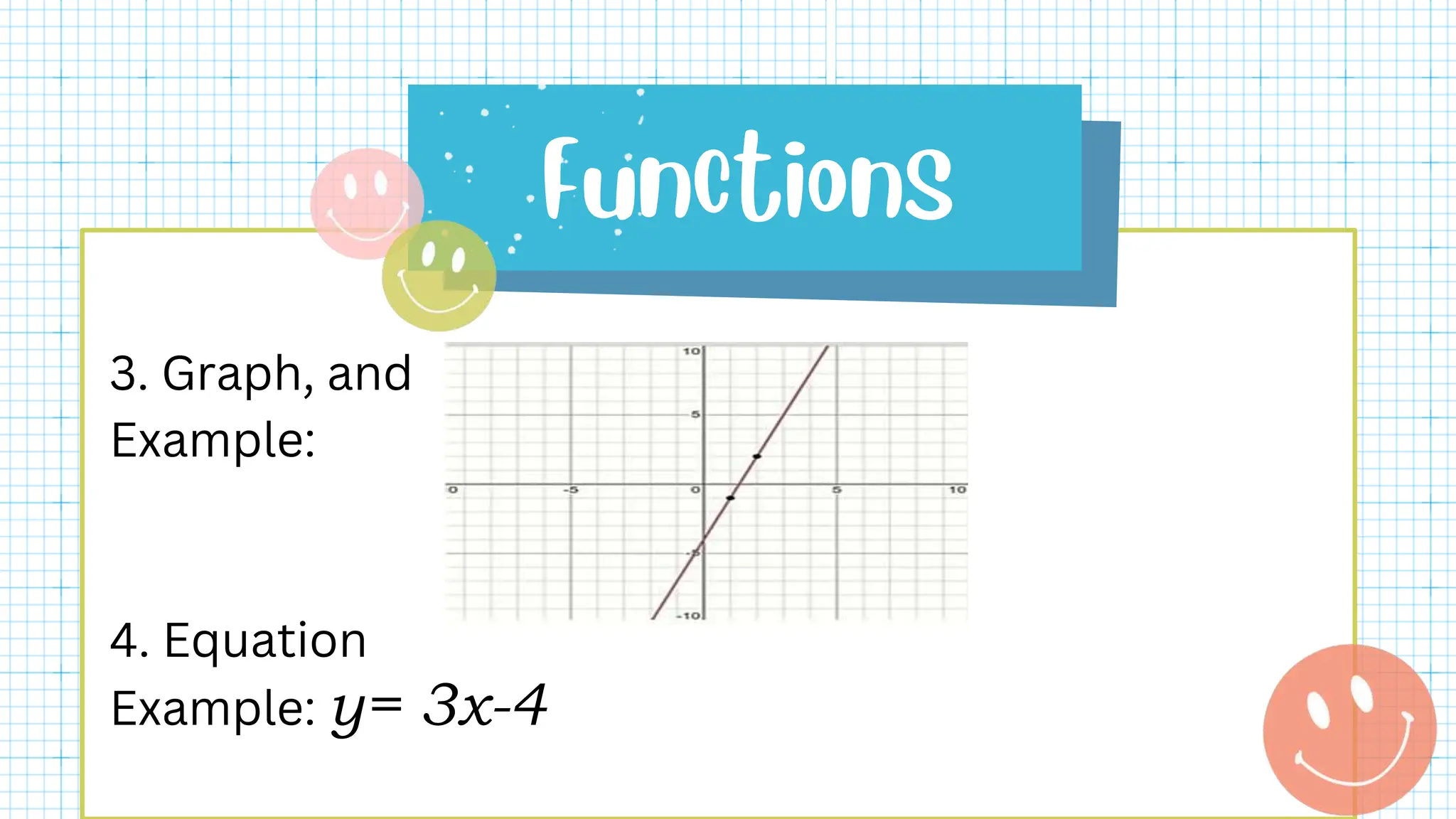 3. Graph, and
Example:
4. Equation
Example: y= 3x-4
 