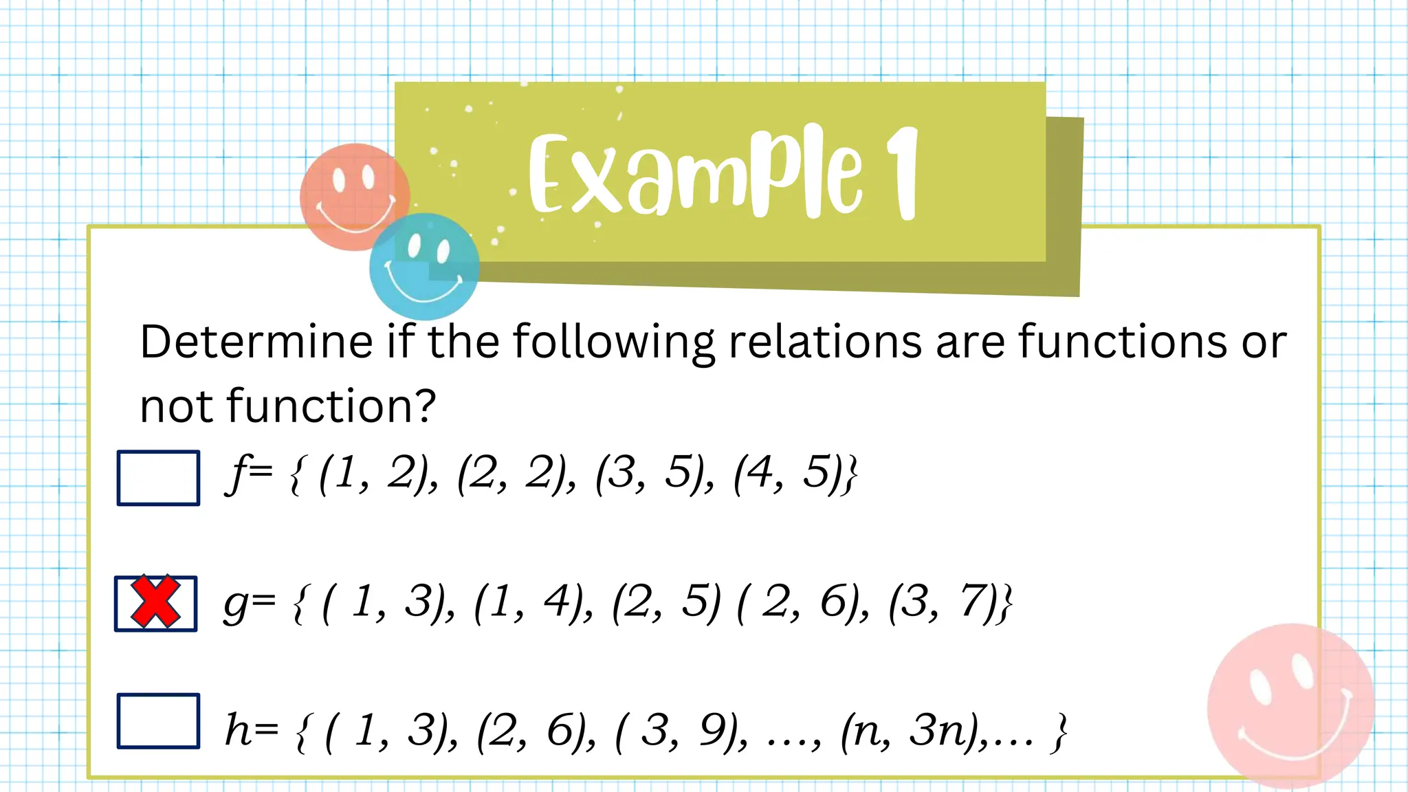 Determine if the following relations are functions or
not function?
f= { (1, 2), (2, 2), (3, 5), (4, 5)}
g= { ( 1, 3), (1, 4), (2, 5) ( 2, 6), (3, 7)}
h= { ( 1, 3), (2, 6), ( 3, 9), …, (n, 3n),… }
 