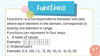 Functions- is a correspondence between two sets
where each element in the domain, corresponds to
exactly one element in range.
Functions can represent in four ways.
1. A table of values
Example:
2. Ordered pairs
Example: {(-2, 10), (-1, -7), (0, -4), (1, -1), (2, 2)}
 