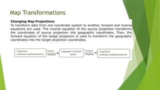 Map Projection Transformations Concept of GIS in civil engineering applications | PPTX