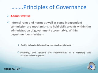 ……..Principles of Governance
 Administrative
 Internal rules and norms as well as some independent
commission are mechanisms to hold civil servants within the
administration of government accountable. Within
department or ministry:-
 firstly, behavior is bound by rules and regulations;
 secondly, civil servants are subordinates in a hierarchy and
accountable to superior
Hagos G. (Dr.) 56
 