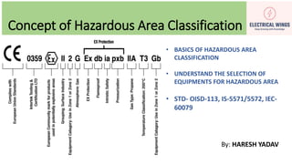 Concept of Hazardous Area Classification
By: HARESH YADAV
• BASICS OF HAZARDOUS AREA
CLASSIFICATION
• UNDERSTAND THE SELECTION OF
EQUIPMENTS FOR HAZARDOUS AREA
• STD- OISD-113, IS-5571/5572, IEC-
60079
 