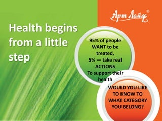 Health begins
from a little
step

95% of people
WANT to be
treated,
5% — take real
ACTIONS
To support their
health
WOULD YOU LIKE
TO KNOW TO
WHAT CATEGORY
YOU BELONG?

 