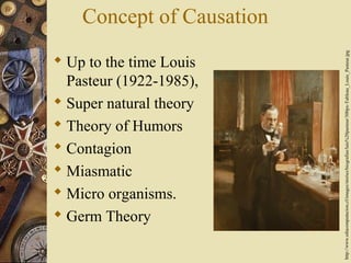 Concept of Causation
 Up to the time Louis
Pasteur (1922-1985),
 Super natural theory
 Theory of Humors
 Contagion
 M...